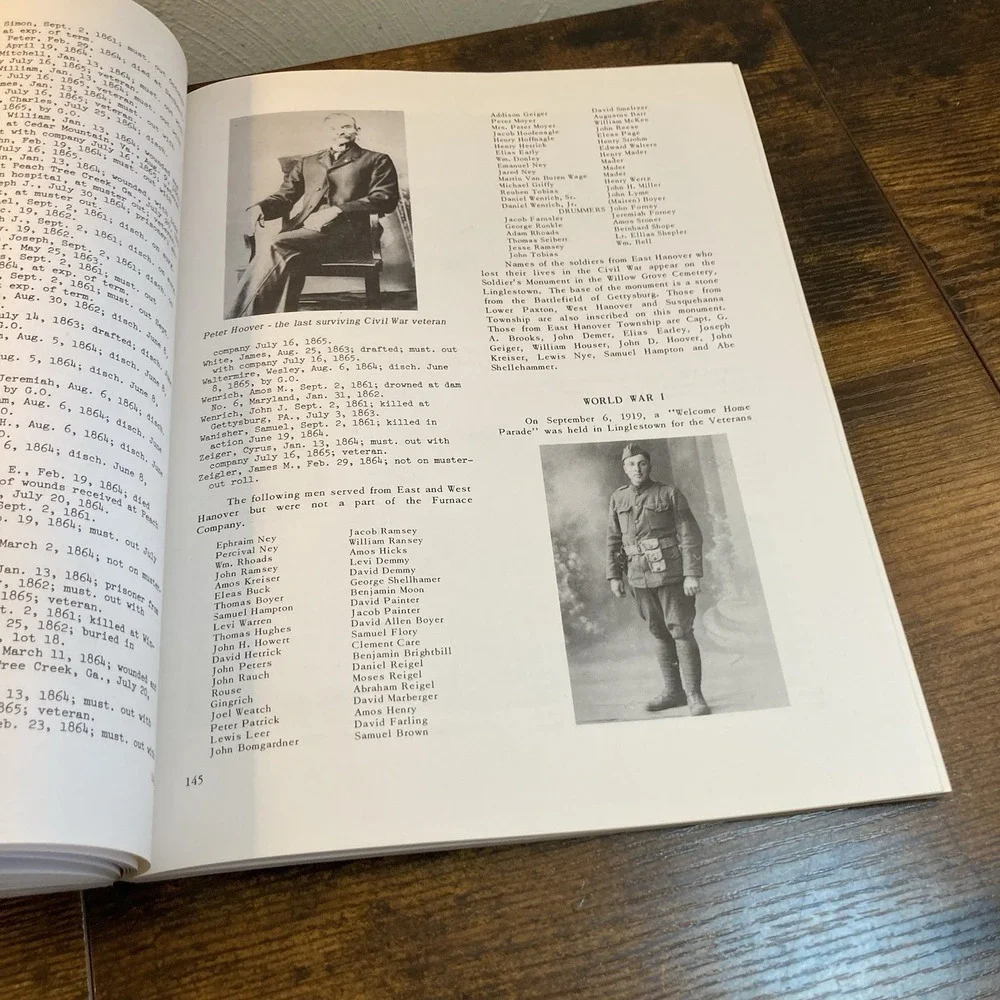 East Hanover Township Dauphin County Grantville PA '76 Bicentennial History Book